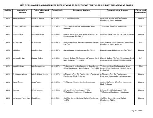 List of Eligible Candidates - Andaman and Nicobar Islands