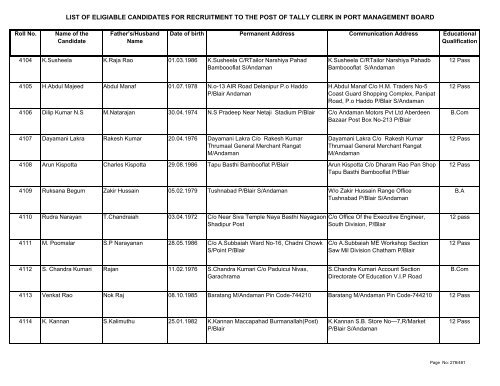 List of Eligible Candidates - Andaman and Nicobar Islands