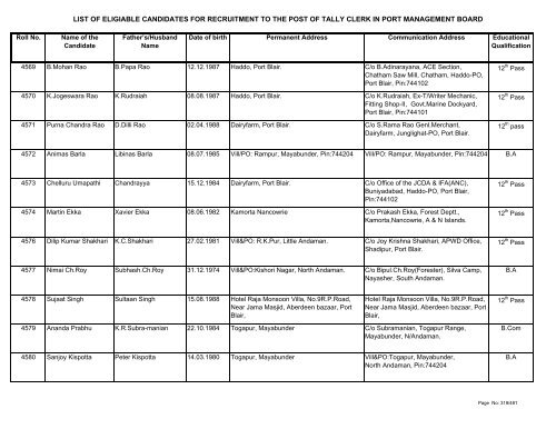 List of Eligible Candidates - Andaman and Nicobar Islands