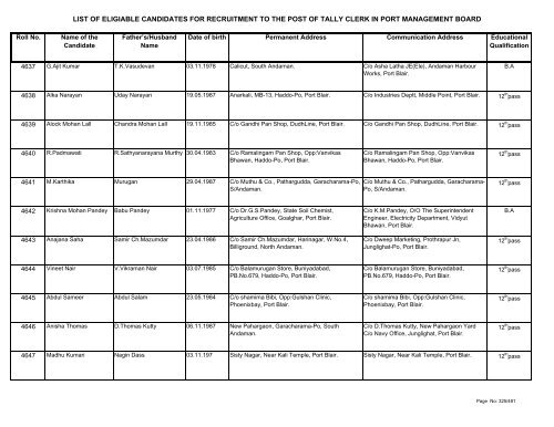 List of Eligible Candidates - Andaman and Nicobar Islands