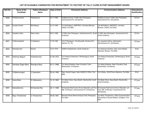 List of Eligible Candidates - Andaman and Nicobar Islands