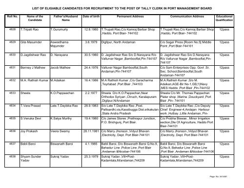 List of Eligible Candidates - Andaman and Nicobar Islands