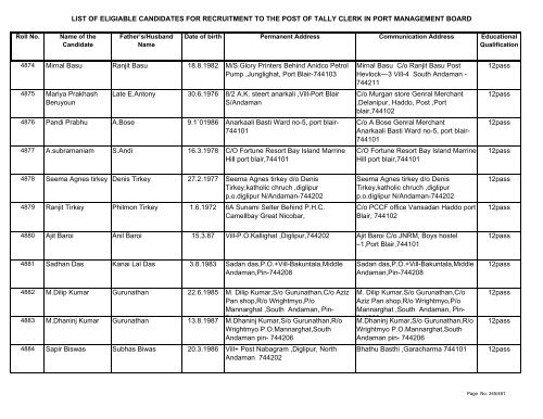 List of Eligible Candidates - Andaman and Nicobar Islands