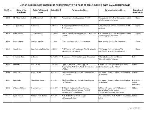 List of Eligible Candidates - Andaman and Nicobar Islands