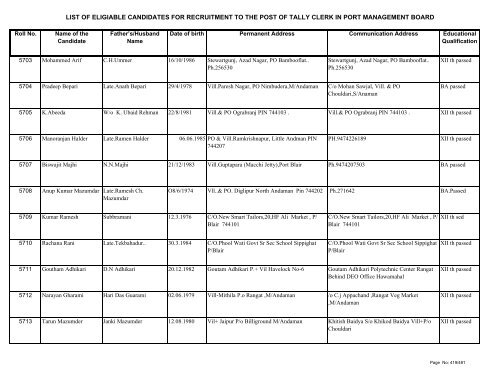 List of Eligible Candidates - Andaman and Nicobar Islands