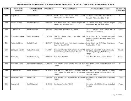 List of Eligible Candidates - Andaman and Nicobar Islands