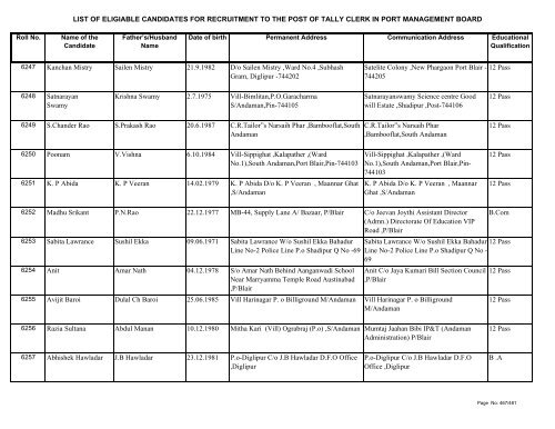 List of Eligible Candidates - Andaman and Nicobar Islands