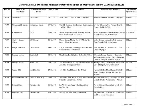 List of Eligible Candidates - Andaman and Nicobar Islands