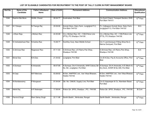 List of Eligible Candidates - Andaman and Nicobar Islands