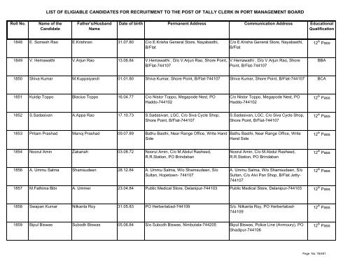 List of Eligible Candidates - Andaman and Nicobar Islands