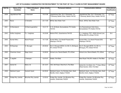 List of Eligible Candidates - Andaman and Nicobar Islands