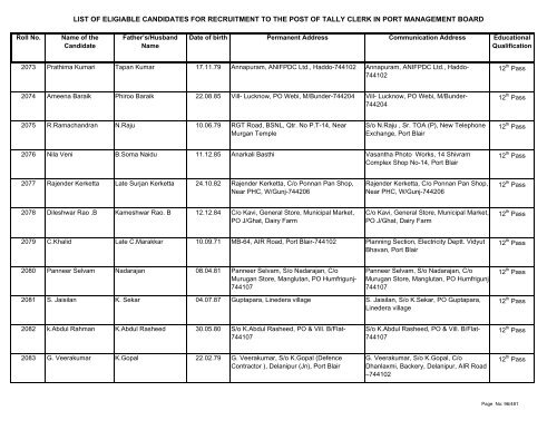 List of Eligible Candidates - Andaman and Nicobar Islands