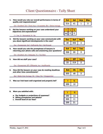 good process essay topics