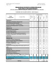 F ) Syllabus with effect from 2011-12 - Bharathiar University