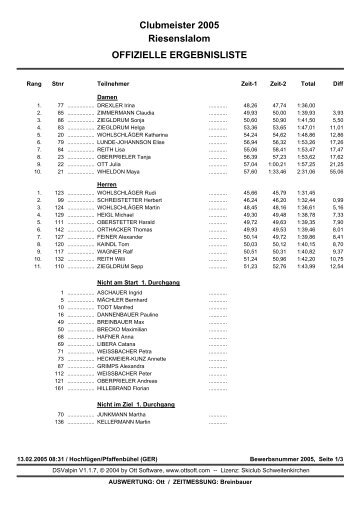 Clubmeister 2005 Riesenslalom - Skiclub Schweitenkirchen