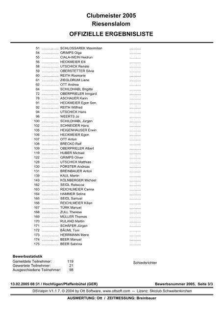 Clubmeister 2005 Riesenslalom - Skiclub Schweitenkirchen