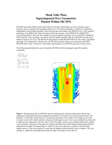 Mesh Tally Plots Superimposed Over Geometries Plotted ... - MCNPx