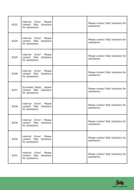 (from release 1.5) Error Codes - Tally Solution Provider