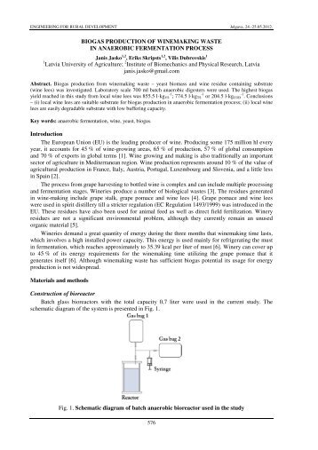 BIOGAS PRODUCTION OF WINEMAKING WASTE IN ANAEROBIC ...