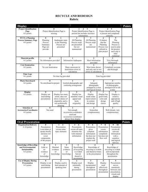 RECYCLE AND REDESIGN - Texas FCCLA