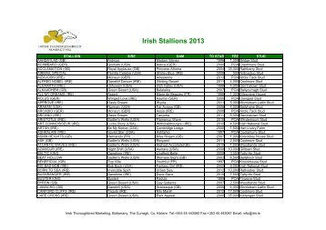 Irish Stallions 2013 - Irish Thoroughbred Marketing
