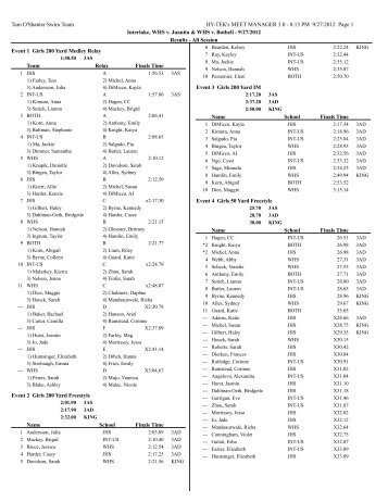 Tam O'Shanter Swim Team HY-TEK's MEET MANAGER 3.0 - 8:13 ...