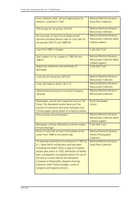 Conservation Plan 3 Significance.pdf - National Maritime Museum