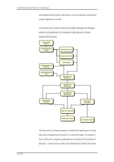 Conservation Plan 3 Significance.pdf - National Maritime Museum