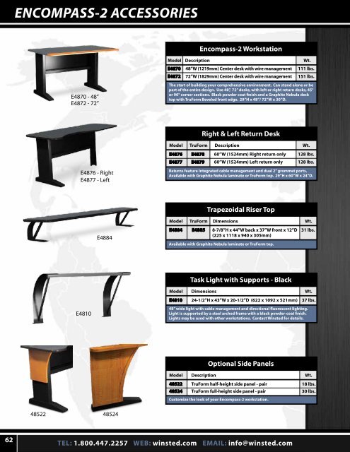 prestige console series