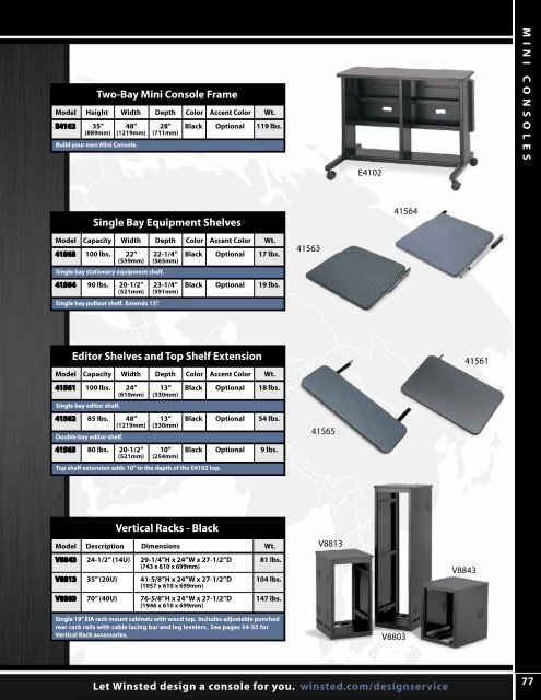 prestige console series