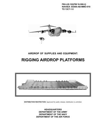 Rigging airdrop platforms - GlobalSecurity.org