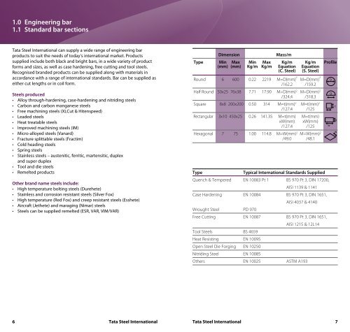 Product range - Tata Steel