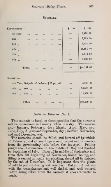 Handbook of the federated Malay states - Sabrizain.org