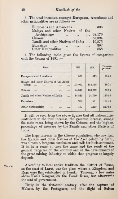 Handbook of the federated Malay states - Sabrizain.org