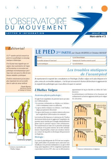 Les troubles statiques de l'avant-pied - Observatoire du Mouvement