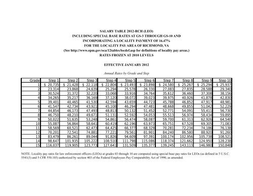 SALARY TABLE 2012-GL (LEO) SPECIAL BASE RATES FOR LAW ...