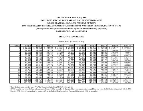 SALARY TABLE 2012-GL (LEO) SPECIAL BASE RATES FOR LAW ...