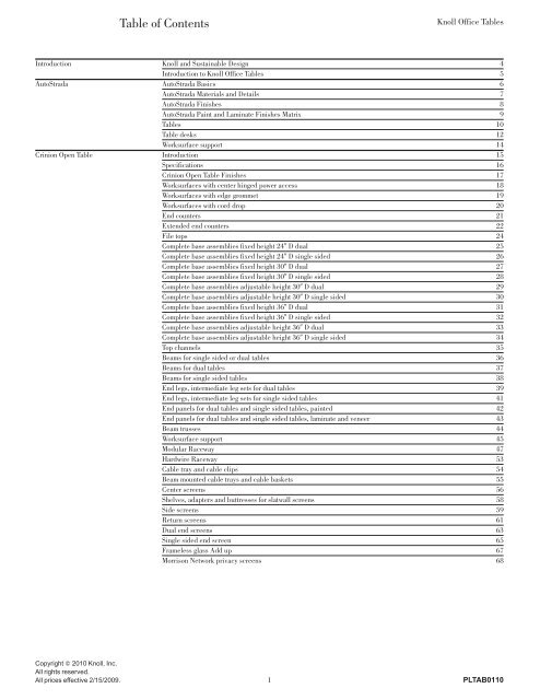 Table of Contents - Knoll