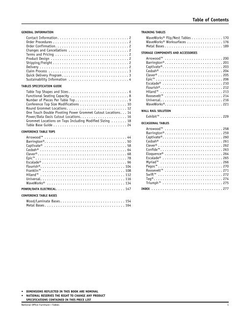 Table of Contents - National Office Furniture