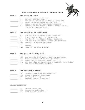 Families Of The Knights O King Arthur And His Knights Of The Round Table Book 1