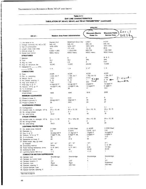 Transmission Line Reference Book 345 Kv And Above
