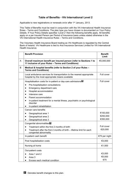 Table of Benefits Global Level 3 - VHI Healthcare