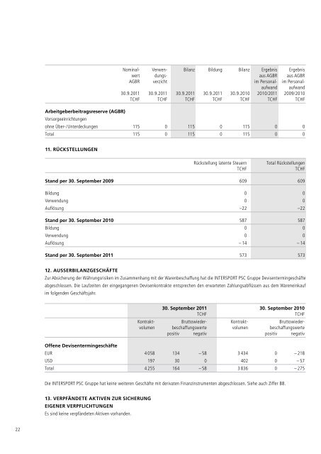 Geschäftsbericht 2010/2011 - Intersport