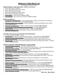 Reference Table Book List - Sierra Club