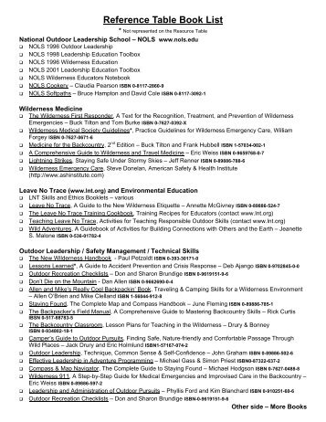 Reference Table Book List - Sierra Club
