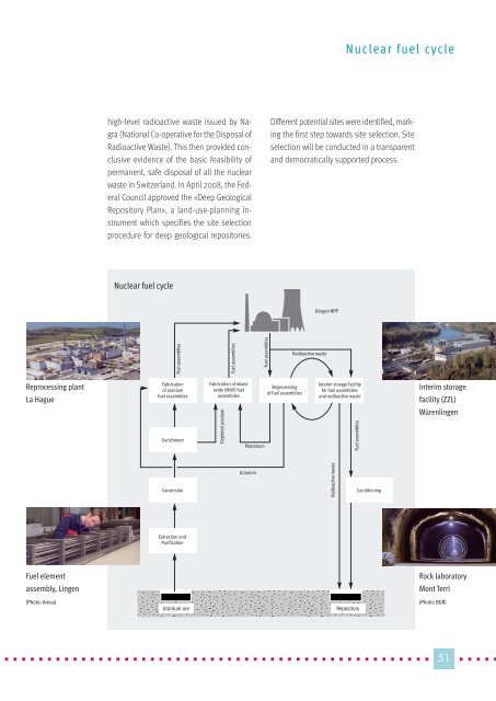 Technology and Operation - Kernkraftwerk Gösgen