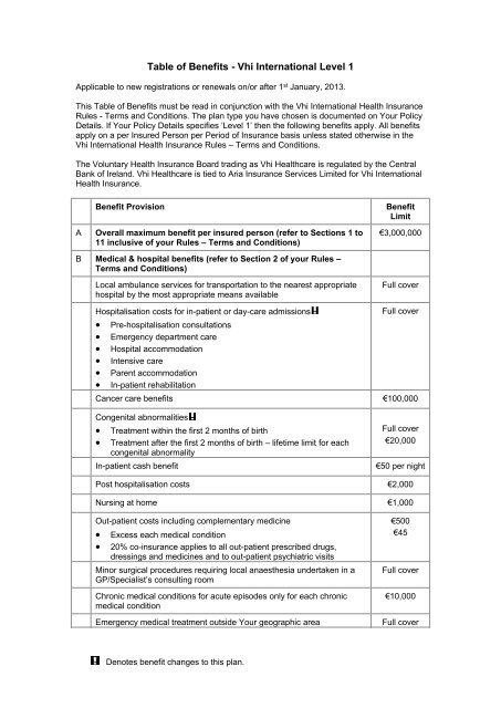 What Is The Importance Of Financial Statements For A Sole Proprietorship