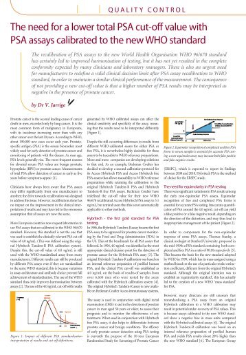 The need for a lower total PSA cut-off value with PSA assays ...