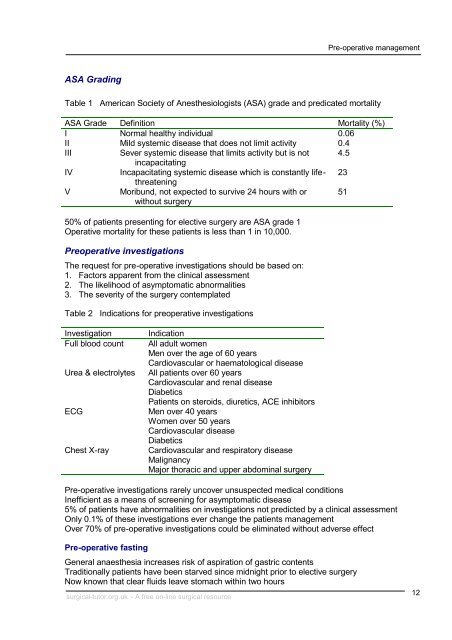 Postgraduate Surgical Revision Notes - SASSiT