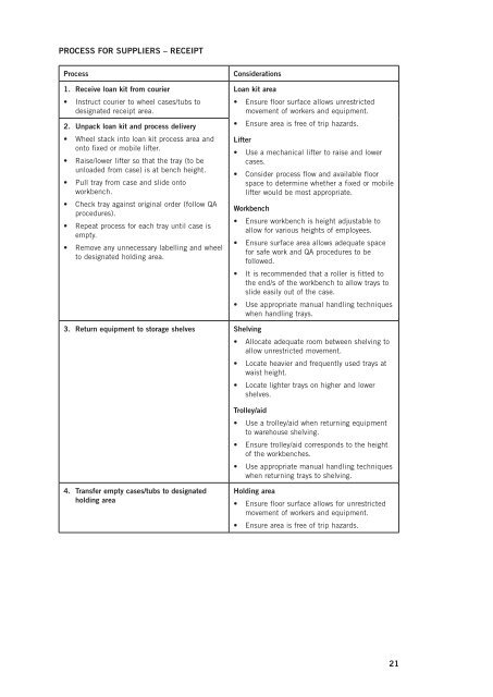 Design and handling of surgical instrument transport cases